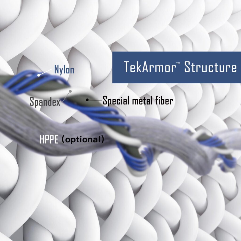 TEKARMOR STRUCTURE
