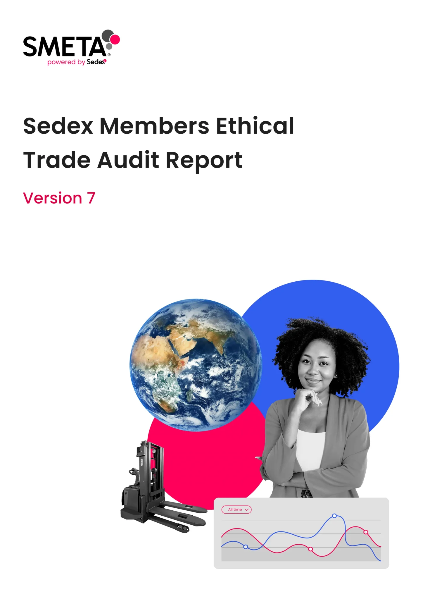 Ethical Supply Chain Audited SEDEX SMETA Report